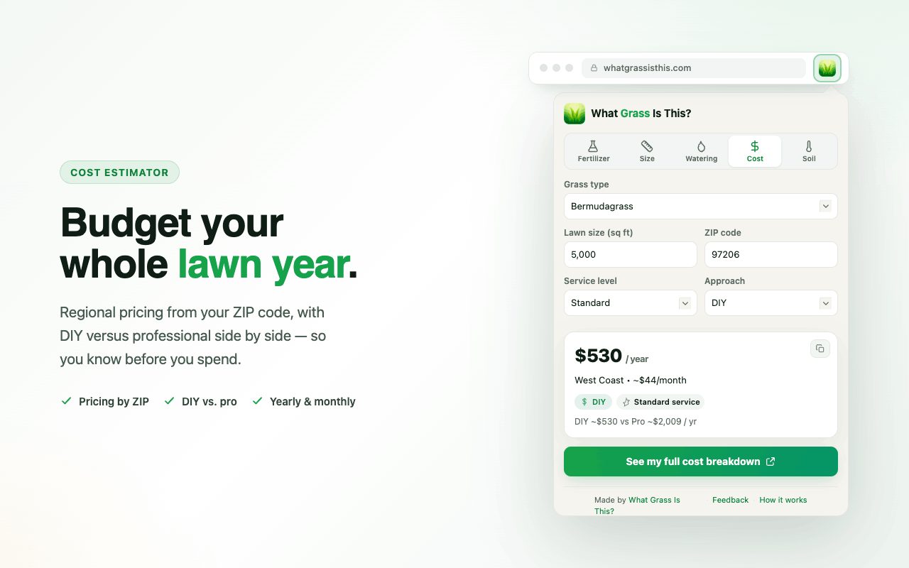 Cost estimator in the Lawn Care Calculators Chrome extension showing a yearly budget with DIY versus professional side by side