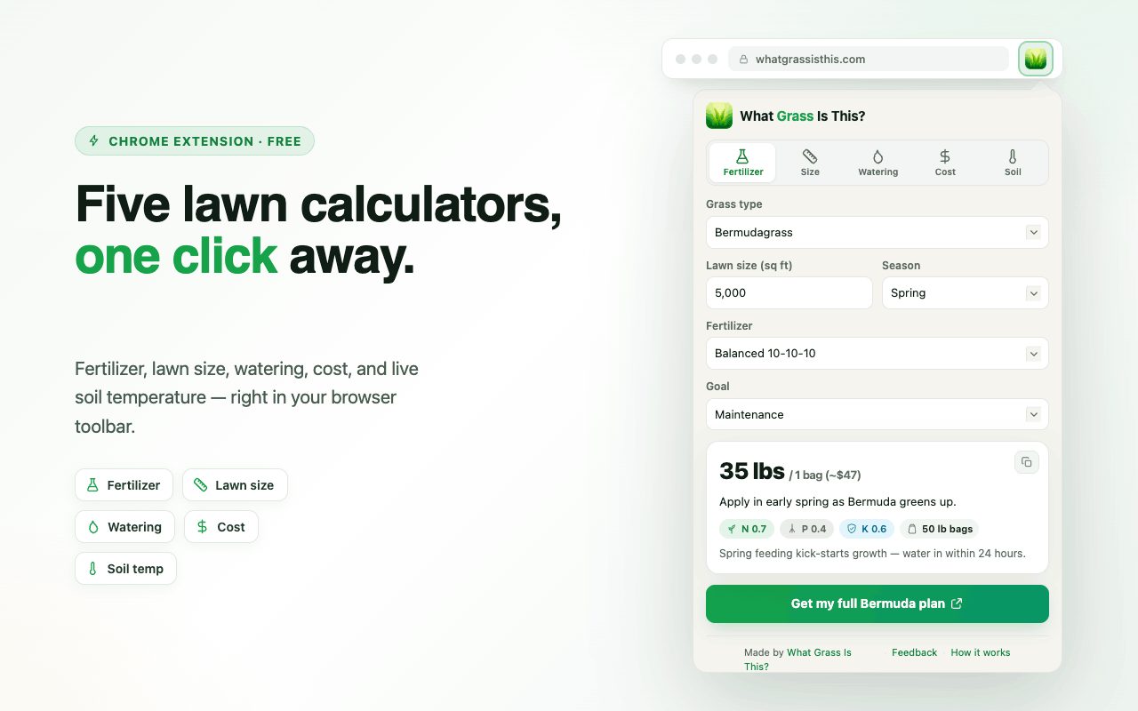 Free Lawn Care Calculators: 5 Tools + a Free Chrome Extension